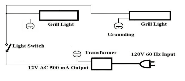Transformer for Grill Lights